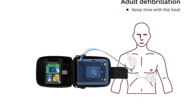 PHILIPS Heartstart FRx Defibrillator User and Demonstration Guide смотреть онлайн