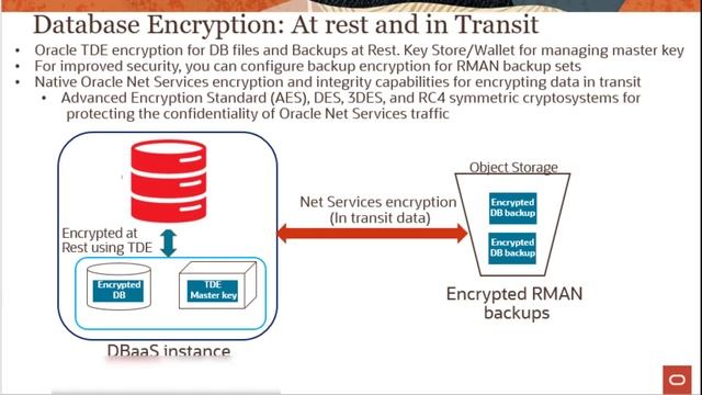 Security Overview - Level 100 - Part 3 - Data Encryption смотреть онлайн