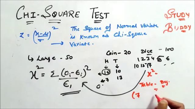 Chi Square Test - Sampling Methods [part1] смотреть онлайн
