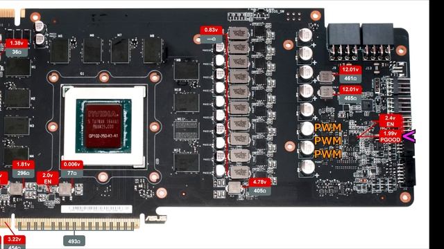 ДИАГНОСТИКА и " РЕМОНТ " видеокарты | Разбор работы VRM 1080 Ti смотреть онлайн