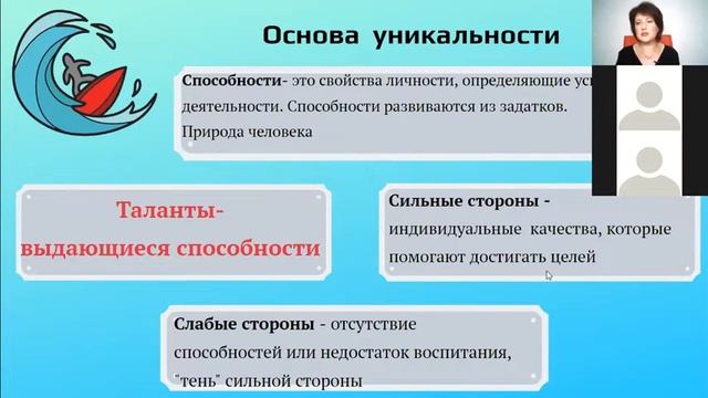 Как понять свои скрытые таланты и способности и монетизировать их. Вебинар. смотреть онлайн
