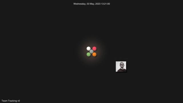 Team Tracking v0 Updates: Visualized with gource ???? смотреть онлайн