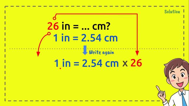 26 Inches To CM - Super Easy !