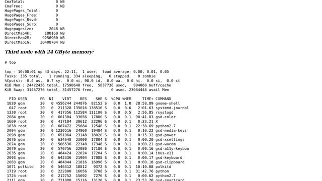 DevOps & SysAdmins: High Active(file) Memory Usage in Oracle Linux VMs (2 Solutions!!) смотреть онлайн