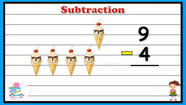 Basic Subtraction |Subtraction For Kids |Learn To Subtract |Subtract |Premath Concept |Subtraction смотреть онлайн
