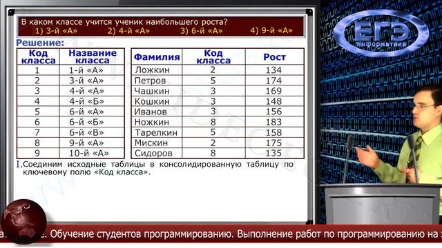 Информатика. Поиск информации в таблице на основе граничных условий. смотреть онлайн
