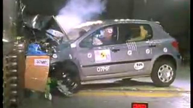 Peugeot 307 Краш тест смотреть онлайн