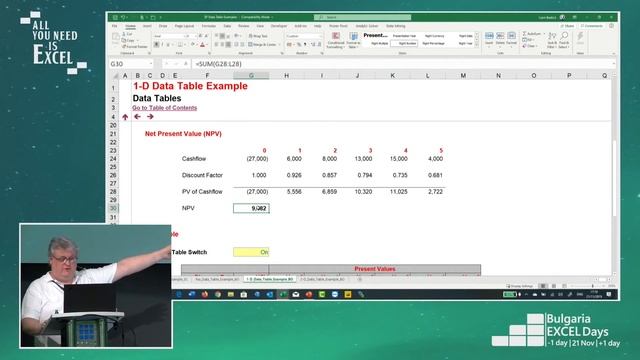 Liam Bastick - Bulgaria Excel Days 2019 смотреть онлайн