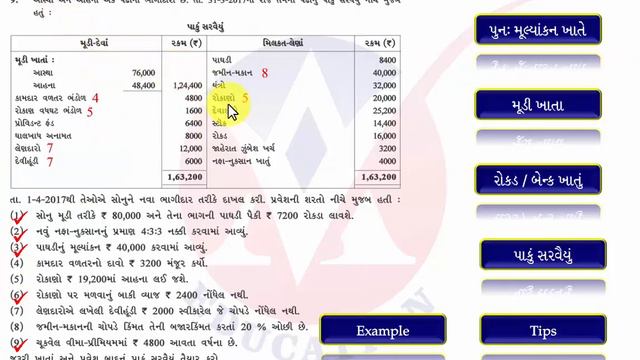 Std 12 l Account part 1 l ch 5 Bhagidar no pravesh l swadhyay 9 II Answer II av education Ashok sir смотреть онлайн
