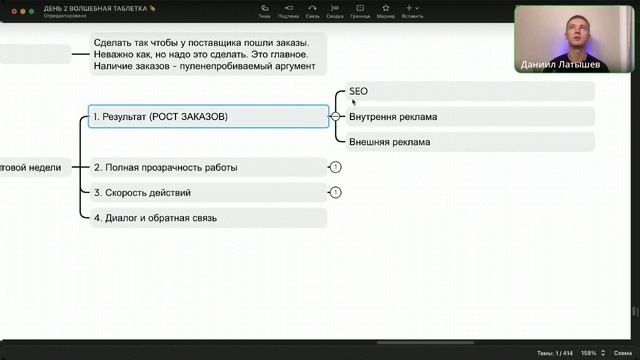 БЫСТРЫЕ ДЕНЬГИ для начинающего менеджера МП | Запись 2 дня марафона 4 ШАГА К ПЕРВЫМ ДЕНЬГАМ
