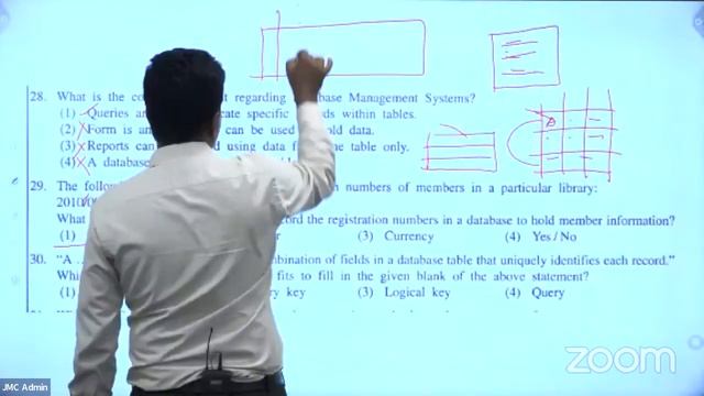 A/L GIT Seminar by JMC смотреть онлайн