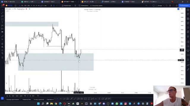 Open stream | Обзор рынка. Кластера. Спот. | #savagetraderrr смотреть онлайн