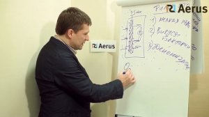 Озонаторы и ионизаторы неэффективны? Выход есть!