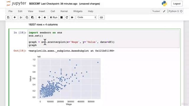 Tutorial 21 - Data Science and Machine Learning - Python zero to hero смотреть онлайн