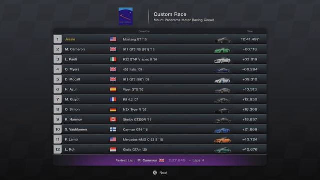 Gran Turismo 7 - S550 Mustang GT - Mt. Panorama Custom Race смотреть онлайн