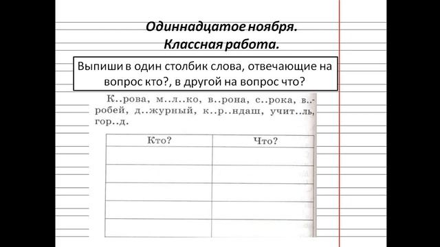 Слова и их дальние родственники. Урок по русскому языку во 2 классе смотреть онлайн