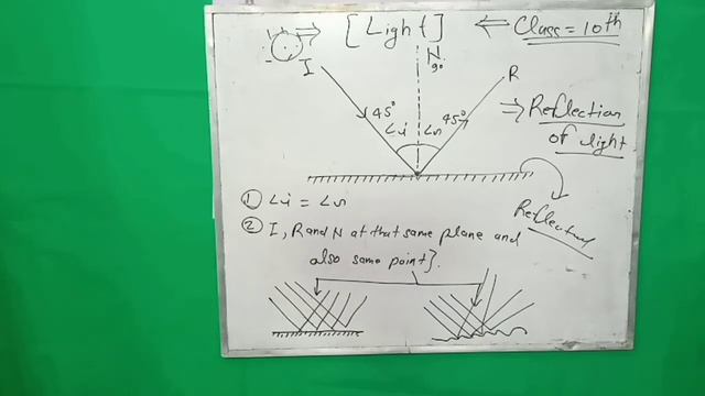 #PHYSICS||Reflection of light||Class-X Part-1 by Amit yadav смотреть онлайн