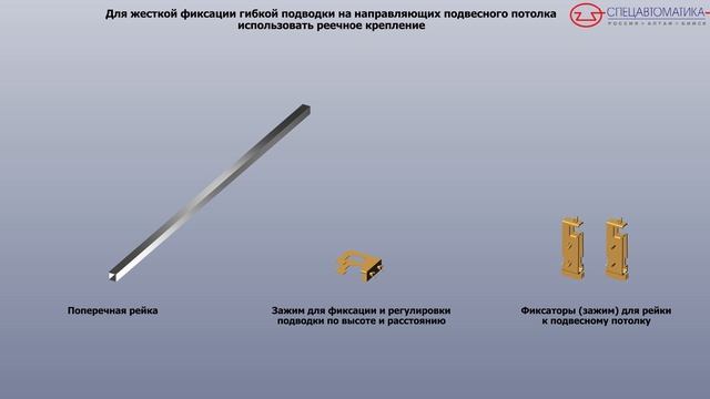 Монтаж устройства принудительного пуска спринклерных оросителей УПП «Старт-3» в подвесном потолке смотреть онлайн