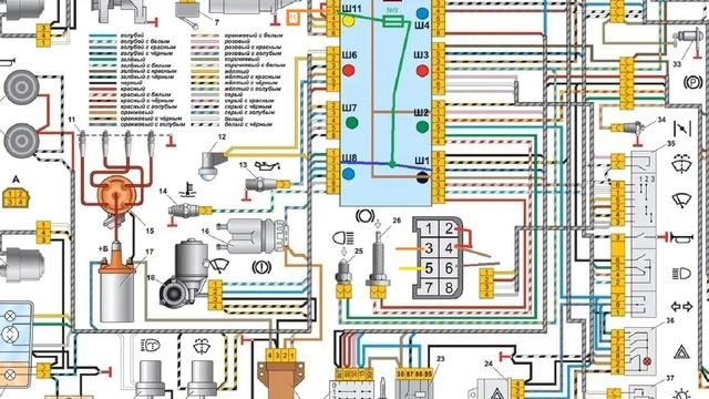 ЭЛЕКТРОСХЕМЫ ВАЗ 2104 05 07 РАСПОЛОЖЕНИЕ КОНТАКТОВ 2020