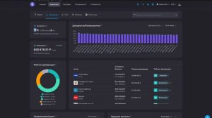 Мой дивидендный портфель из акций России