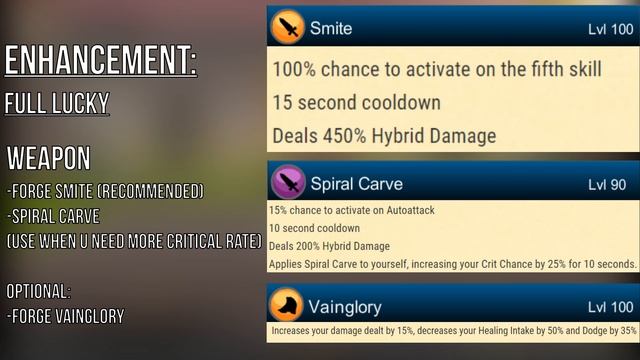 [AQW] Best Build for Void Highlord смотреть онлайн