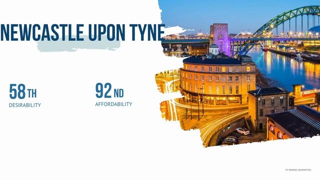 TOP 10 UK CITIES TO LIVE IN FOR STUDENTS 2023 | Study in UK смотреть онлайн