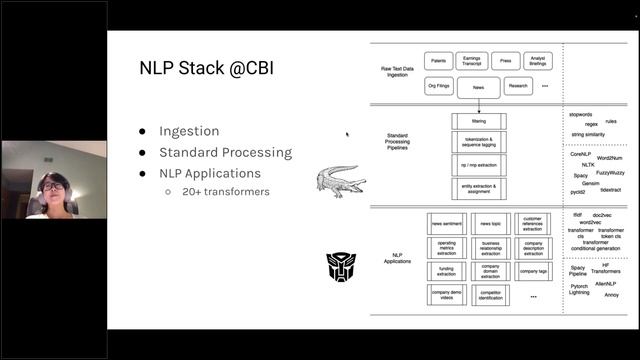 RONGYAO HUANG - Riding the Tailwind of NLP Explosion смотреть онлайн