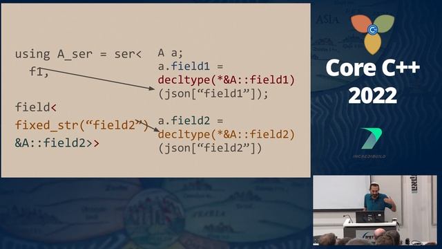 Serialization In Modern C++ смотреть онлайн