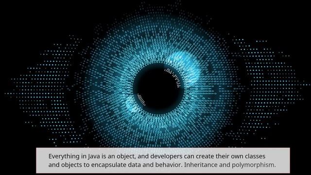Learn Java in 1 hour смотреть онлайн