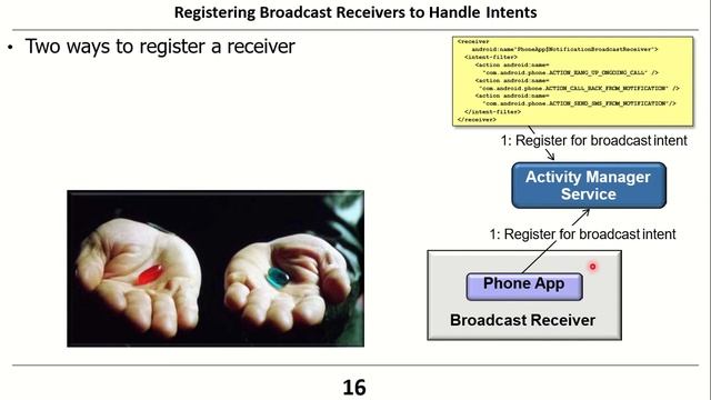 Mod5: Lec4 - Android Components Broadcast Receiver смотреть онлайн