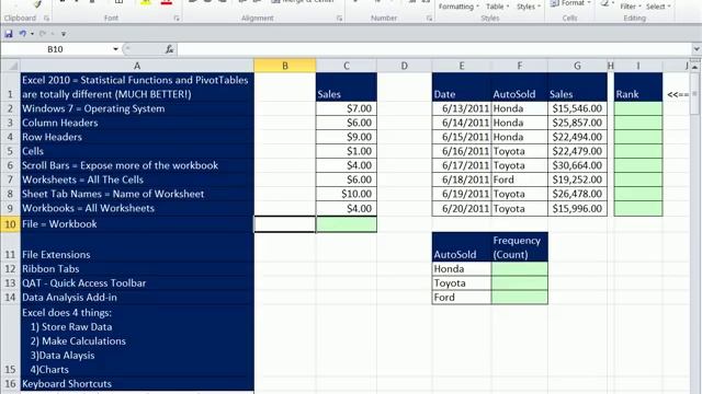 Excel 2010 Statistics 01: Introduction To Excel 2010 For Statistics смотреть онлайн