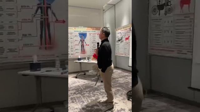 Жанат Кожамжаров. Обучение Дубаи 2022..mp4 смотреть онлайн