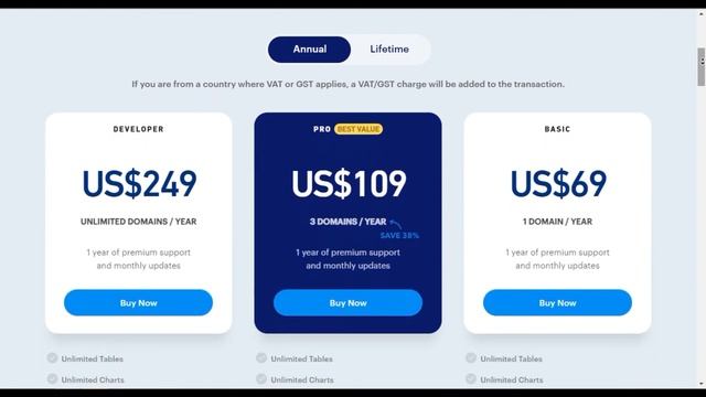 Top 10 Best WordPress Table Plugins For 2022 | Expert Pick of SoftAsia Tech смотреть онлайн