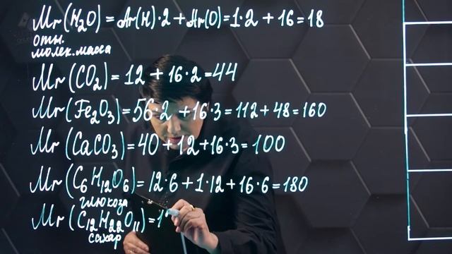 Химические формулы. 7 класс. смотреть онлайн