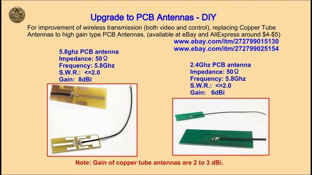 MJX Bugs 4 B4W Upgrade And Spare Parts Guide