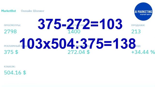 Результаты за 1-ый месяц работы кабинета AI Marketing | Будущее здесь! #7 смотреть онлайн