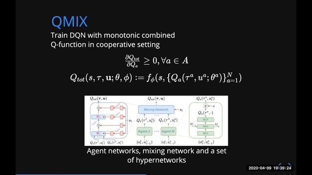 RL#8: Multi Agent Reinforcement Learning смотреть онлайн