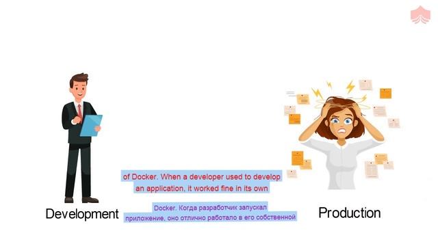 Что такое Docker ? Часть 3. (английский с русскими субтитрами) смотреть онлайн