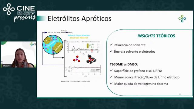 CINE Talks: A Influência Do Eletrólito Nas Bateria De Li-AR