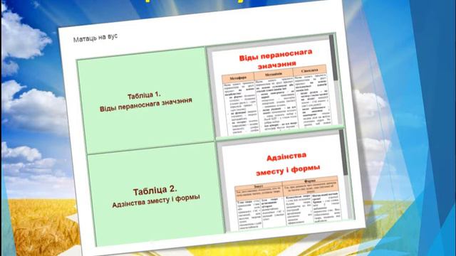 #КОИ 2018 ЭОР в общем среднем образовании Крок за крокам да Алімпа смотреть онлайн