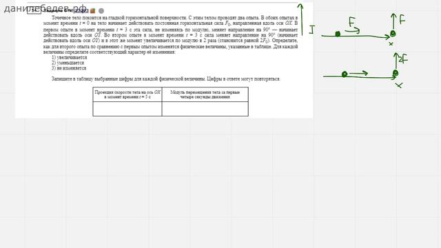 ЕГЭ Физика Полный разбор всех прототипов 3-го задания. Часть 2 смотреть онлайн