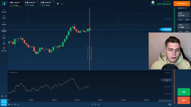 НОВЫЙ И ПРОСТОЙ ИНДИКАТОР ДЛЯ БИНАРИУМ | MOMENTUM смотреть онлайн