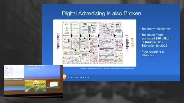 Brave - Brendan Eich смотреть онлайн