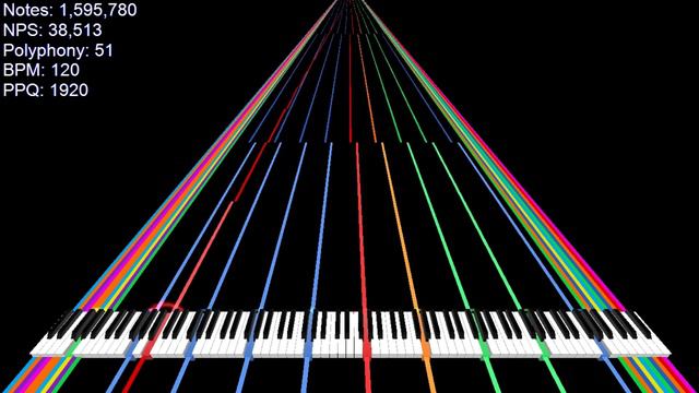 [Black MIDI] HAHA Song ~ 1 Billion Notes смотреть онлайн