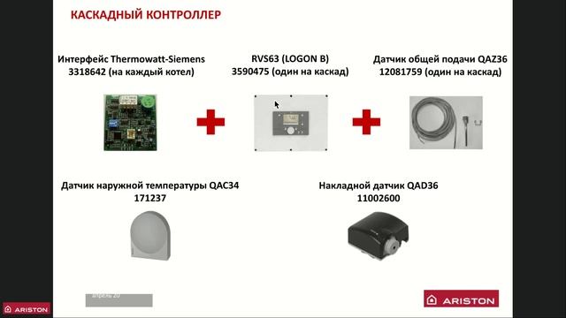 Вебинар ELCO по конденсационным газовым котлам Аристон GENUS PREMIUM EVO HP смотреть онлайн