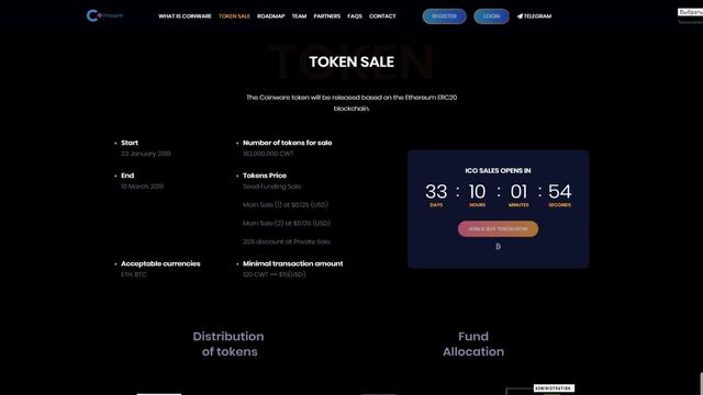 COINWARE Exchange (CWT) Обзор от ICO Каталог смотреть онлайн