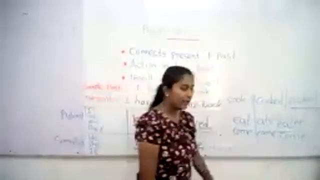 Present Perfect Tense (#part01) смотреть онлайн