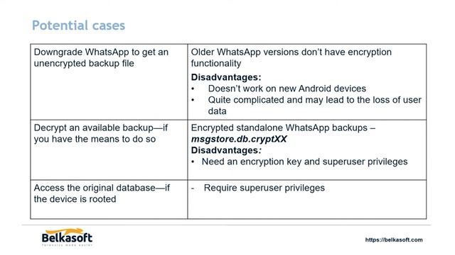 Android Forensics With Belkasoft 2024 - 6.2. WhatsApp On Android   @hackshubb