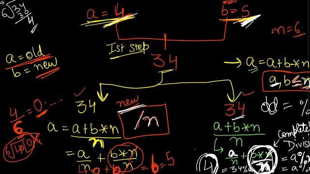 Rearrange an array so that arr[i] becomes arr[arr[i]] with space complexity O(1) смотреть онлайн