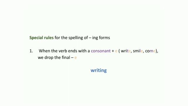 سلسلة أزمنة اللغة الإنجليزية الدرس الثاني¶ The Present Continuous смотреть онлайн